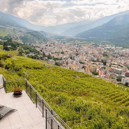 Revo - Gualzi63 The View Sondrio